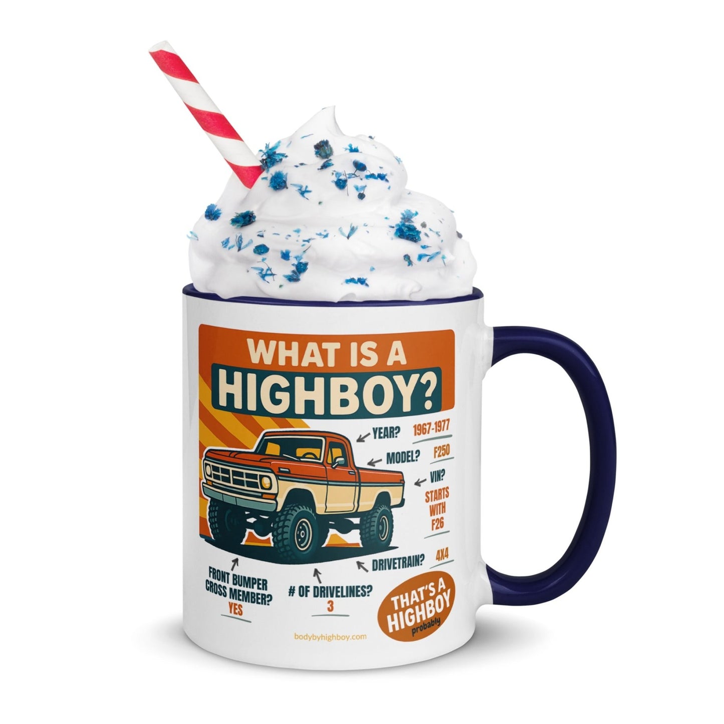 “What is a Highboy?” Mug - vintage ford 1967–1979 Highboy, Bumpside, and Dentside truck design – BodyByHighboy