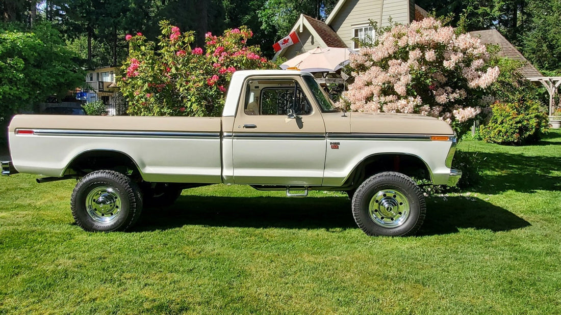 Bob’s ’79: Six Years Back from Ground Zero - BodyByHighboy