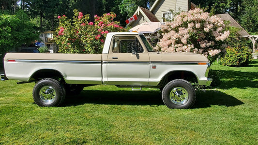 Bob’s ’79: Six Years Back from Ground Zero - BodyByHighboy