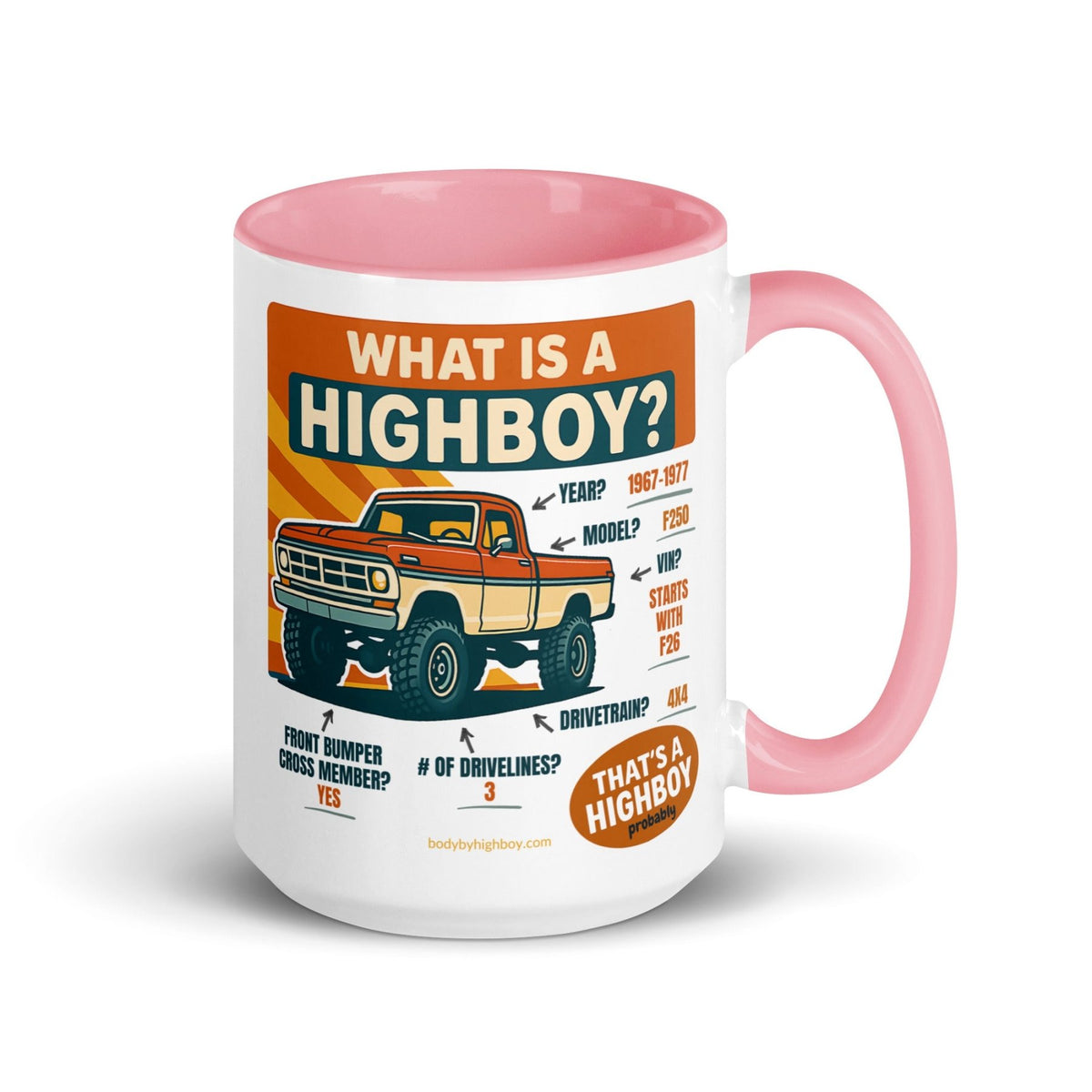 1967–1977 Bumpside & Dentside Highboy What is a Highboy? Ceramic Mug | Body By Highboy - vintage ford 1967–1979 Highboy, Bumpside, and Dentside truck design – BodyByHighboy