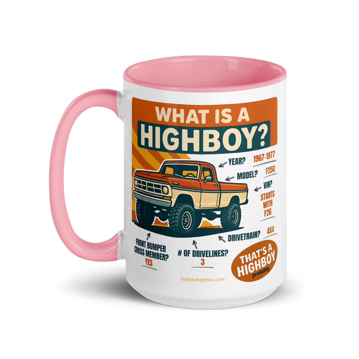 1967–1977 Bumpside & Dentside Highboy What is a Highboy? Ceramic Mug | Body By Highboy - vintage ford 1967–1979 Highboy, Bumpside, and Dentside truck design – BodyByHighboy