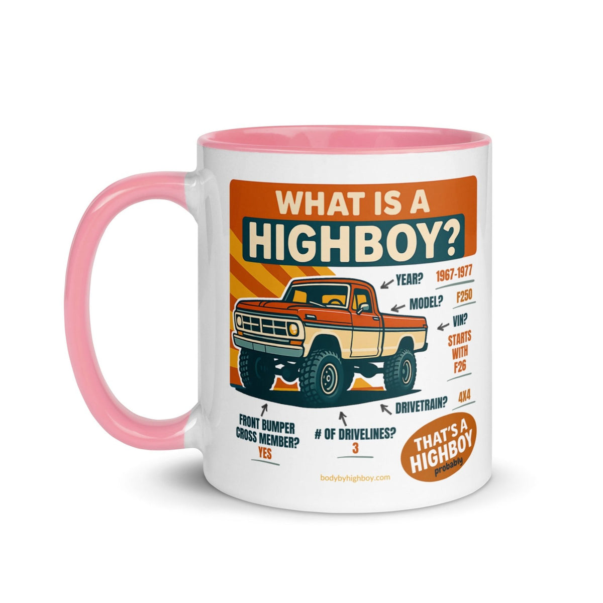 1967–1977 Bumpside & Dentside Highboy What is a Highboy? Ceramic Mug | Body By Highboy - vintage ford 1967–1979 Highboy, Bumpside, and Dentside truck design – BodyByHighboy