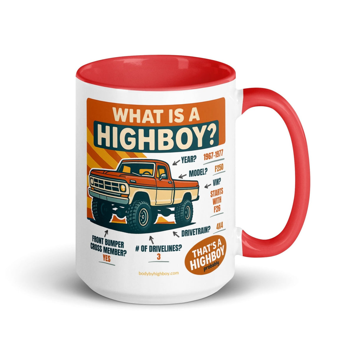 1967–1977 Bumpside & Dentside Highboy What is a Highboy? Ceramic Mug | Body By Highboy - vintage ford 1967–1979 Highboy, Bumpside, and Dentside truck design – BodyByHighboy