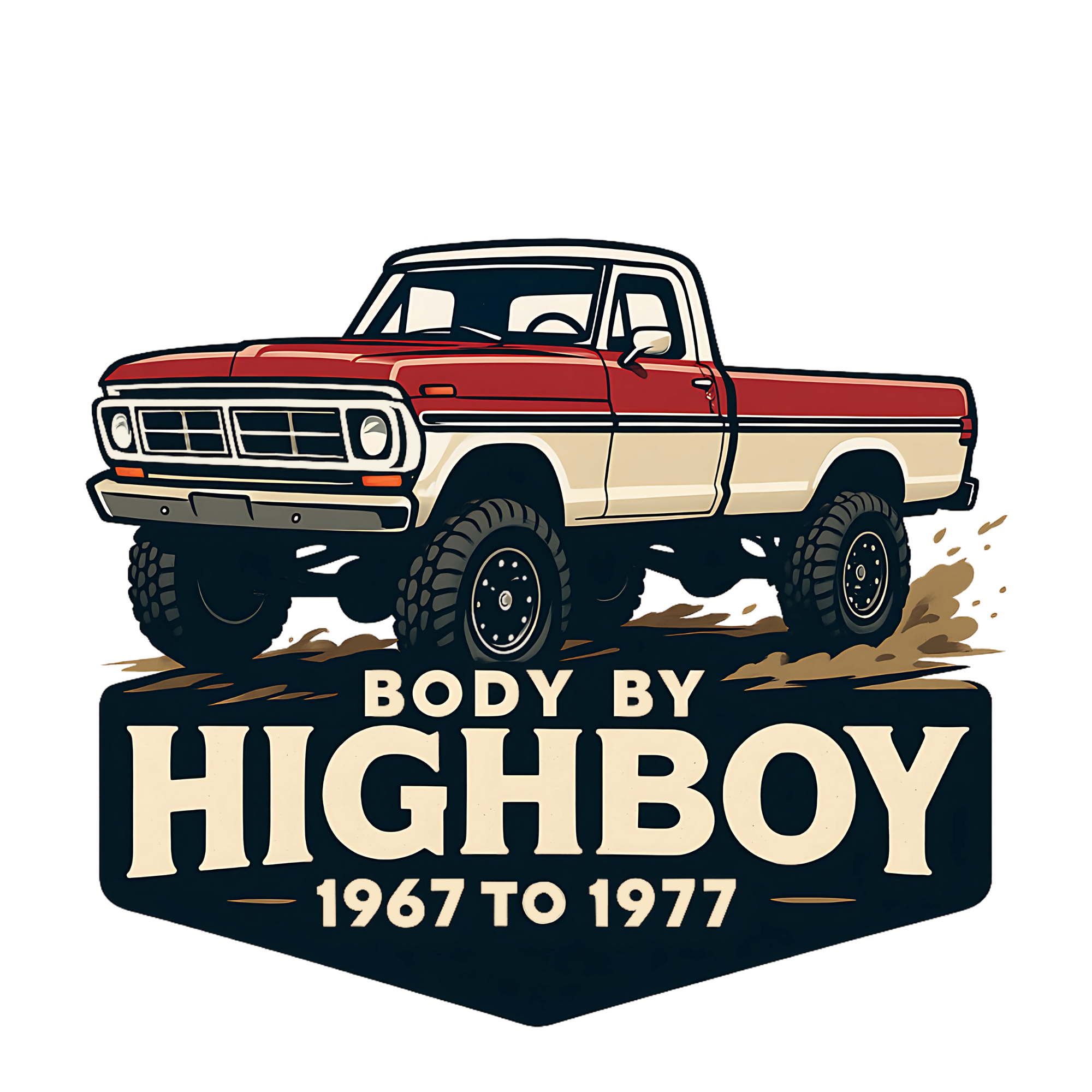 BodyByHighboy