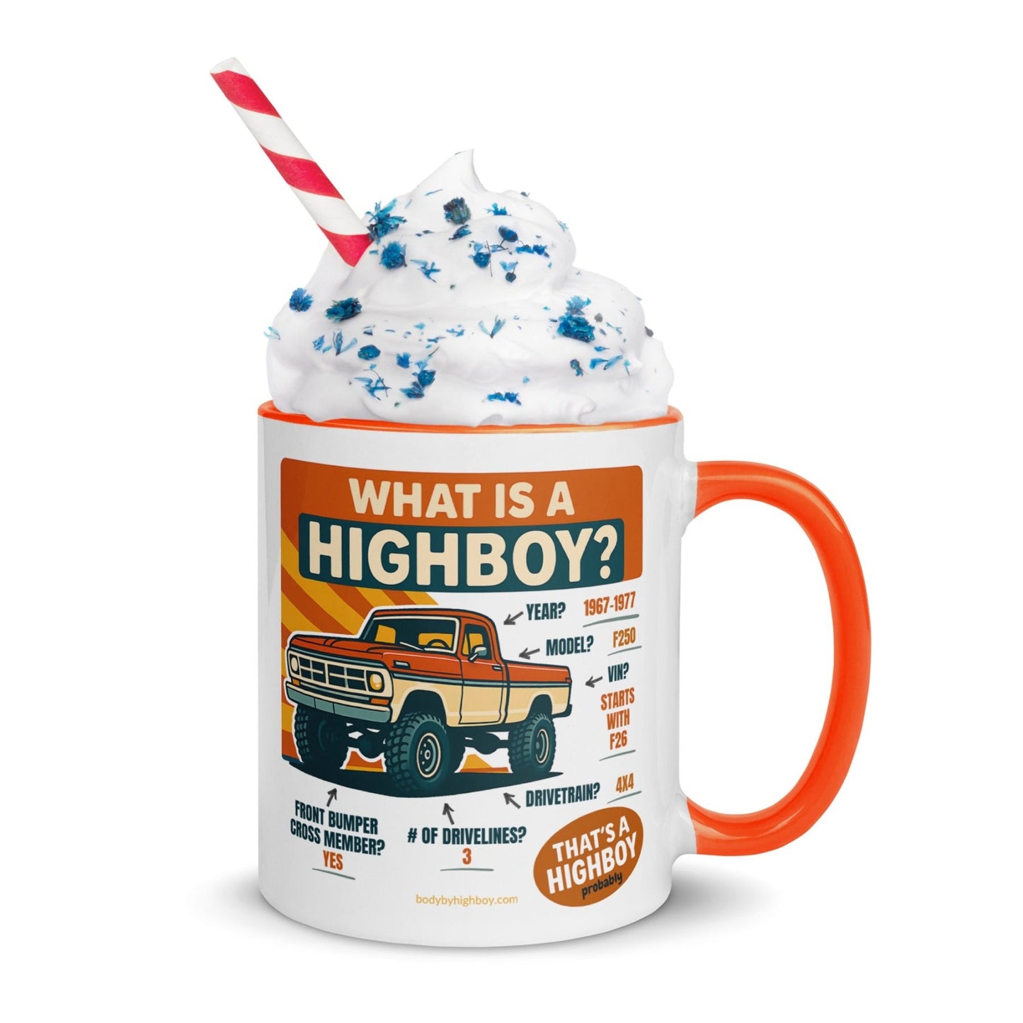 “What is a Highboy?” Mug - vintage ford 1967–1979 Highboy, Bumpside, and Dentside truck design – BodyByHighboy