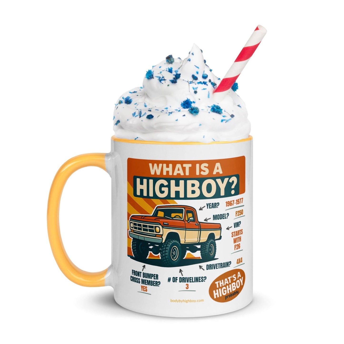 “What is a Highboy?” Mug - vintage ford 1967–1979 Highboy, Bumpside, and Dentside truck design – BodyByHighboy