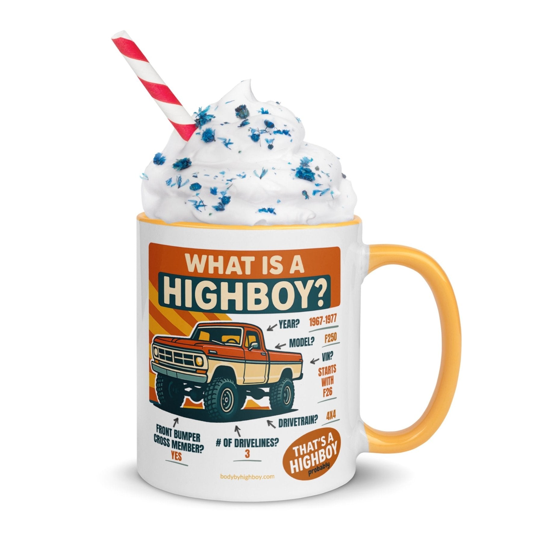 “What is a Highboy?” Mug - vintage ford 1967–1979 Highboy, Bumpside, and Dentside truck design – BodyByHighboy